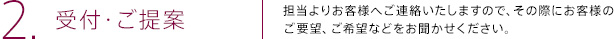 2.受付・ご提案 | 担当よりお客様へご連絡いたしますので、その際にお客様のご要望、ご希望などをお聞かせください。