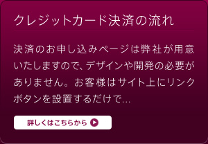 クレジットカード決済の流れ